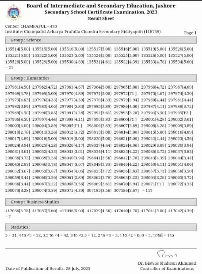 Public Exam Result